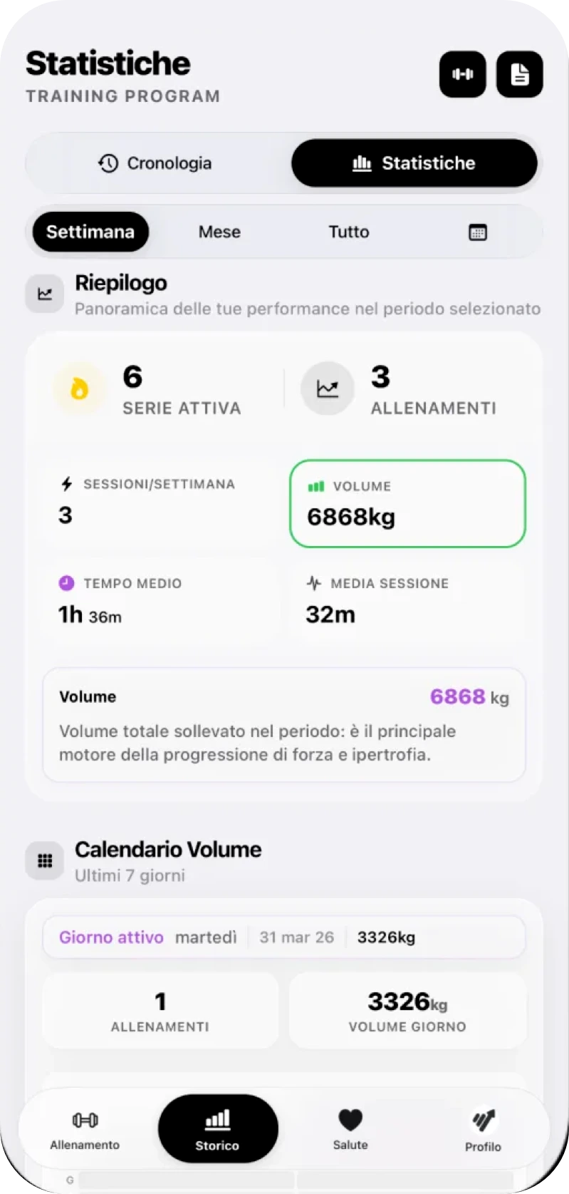 GymTracker: riepilogo progressi e calendario volume